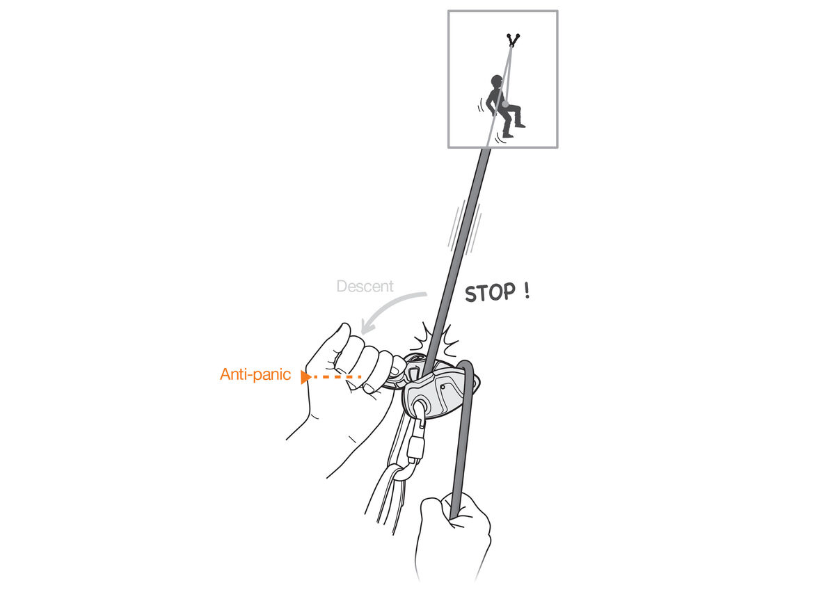 Grigri + – Image 4